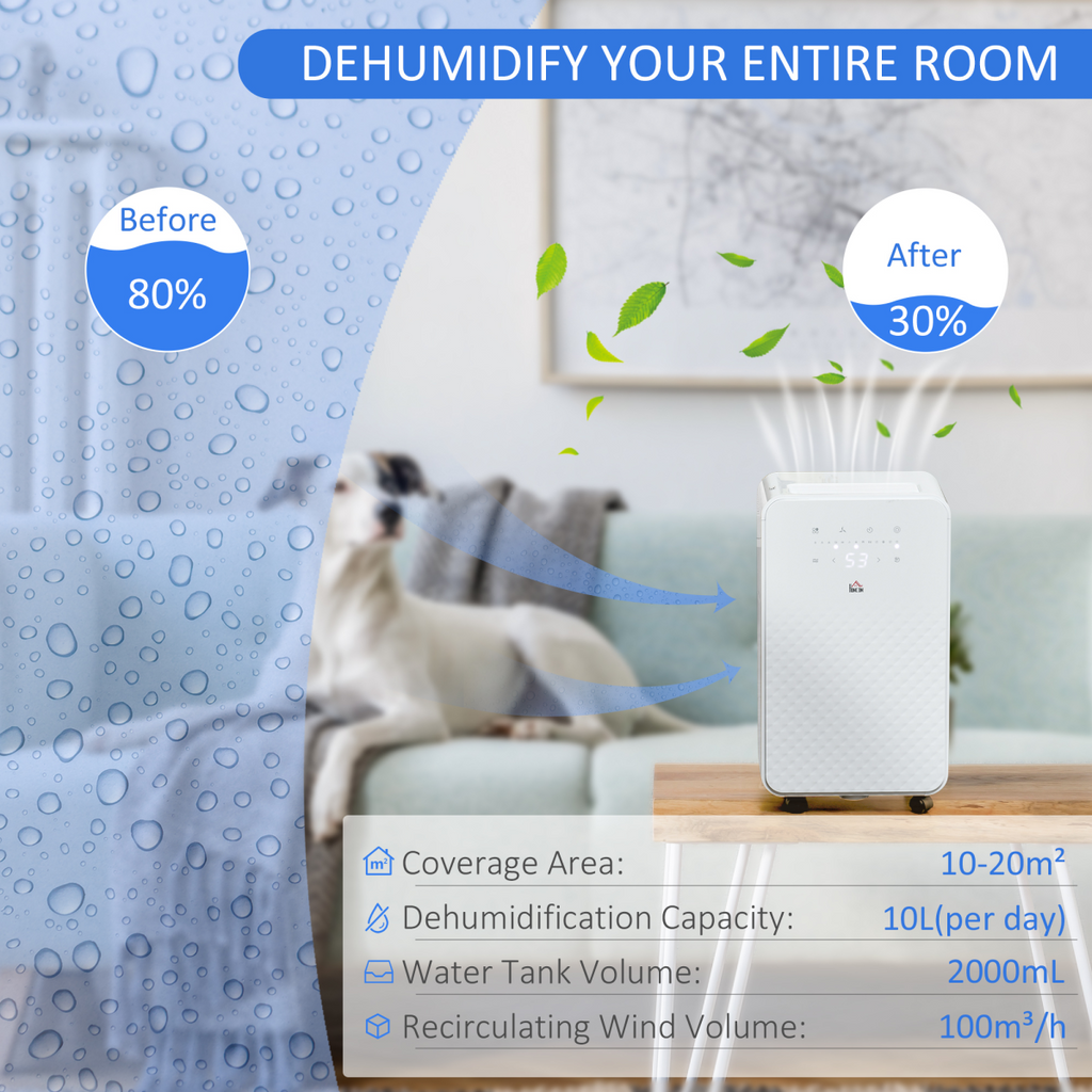 HOMCOM 10L Portable Quiet Dehumidifier with Air Purifier, Timer & 5 Modes (HTML)