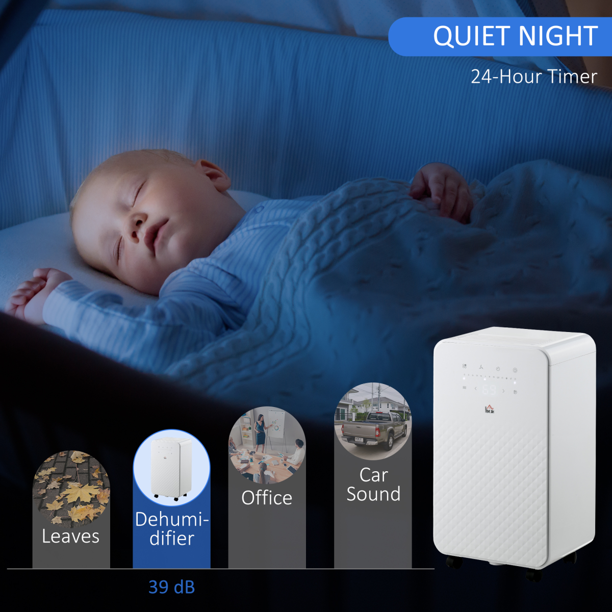 HOMCOM 10L Portable Quiet Dehumidifier with Air Purifier, Timer & 5 Modes (HTML)